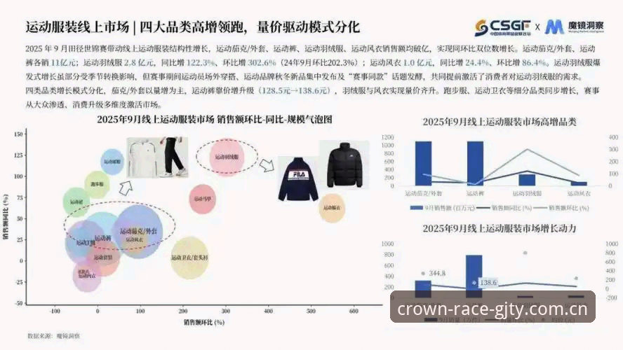 资深用户分享：2026冠竞体育平台使用心得与行业趋势洞察