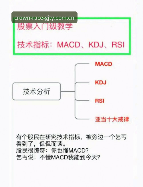 GJTY官网下载2026最新版本 解析GJTY官网下载2026最新版本的5大核心指标